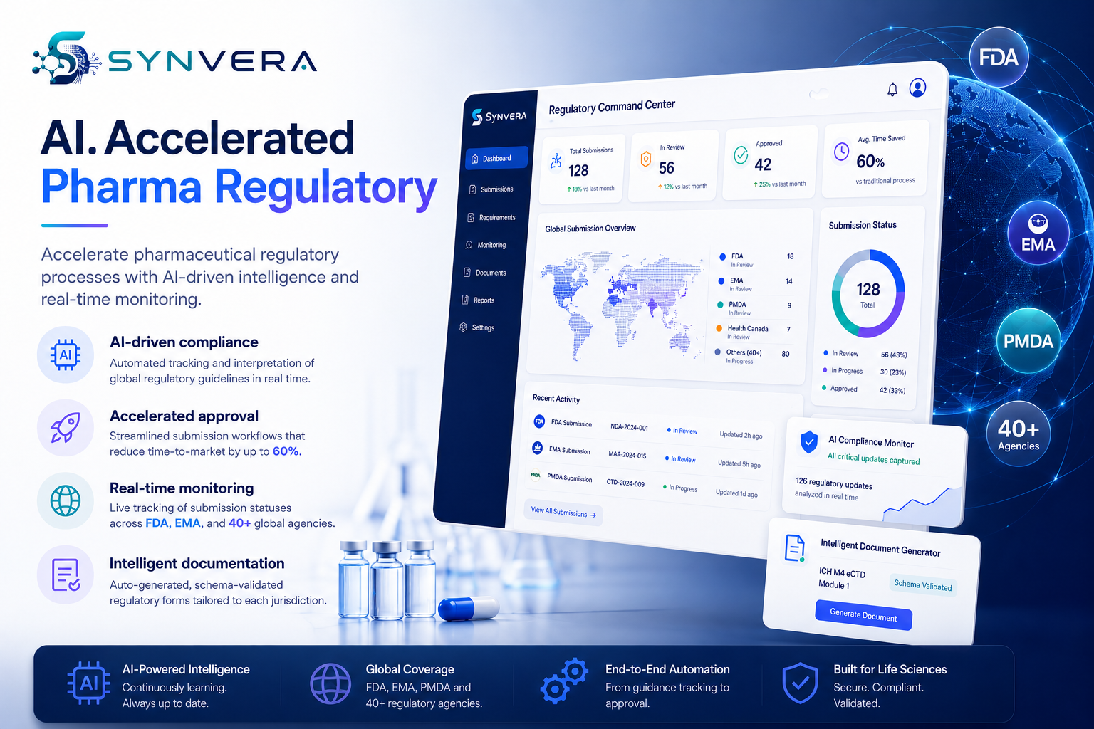 Synvera - AI Accelerated Pharma Regulatory